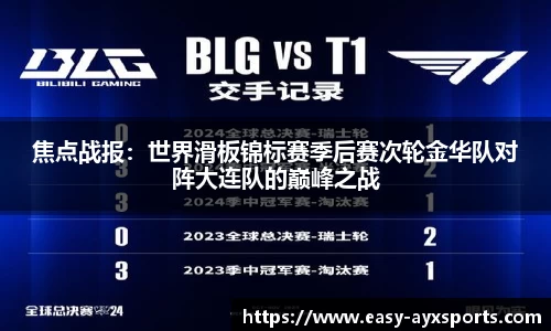 焦点战报：世界滑板锦标赛季后赛次轮金华队对阵大连队的巅峰之战